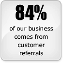 84% of our business comes from referrals