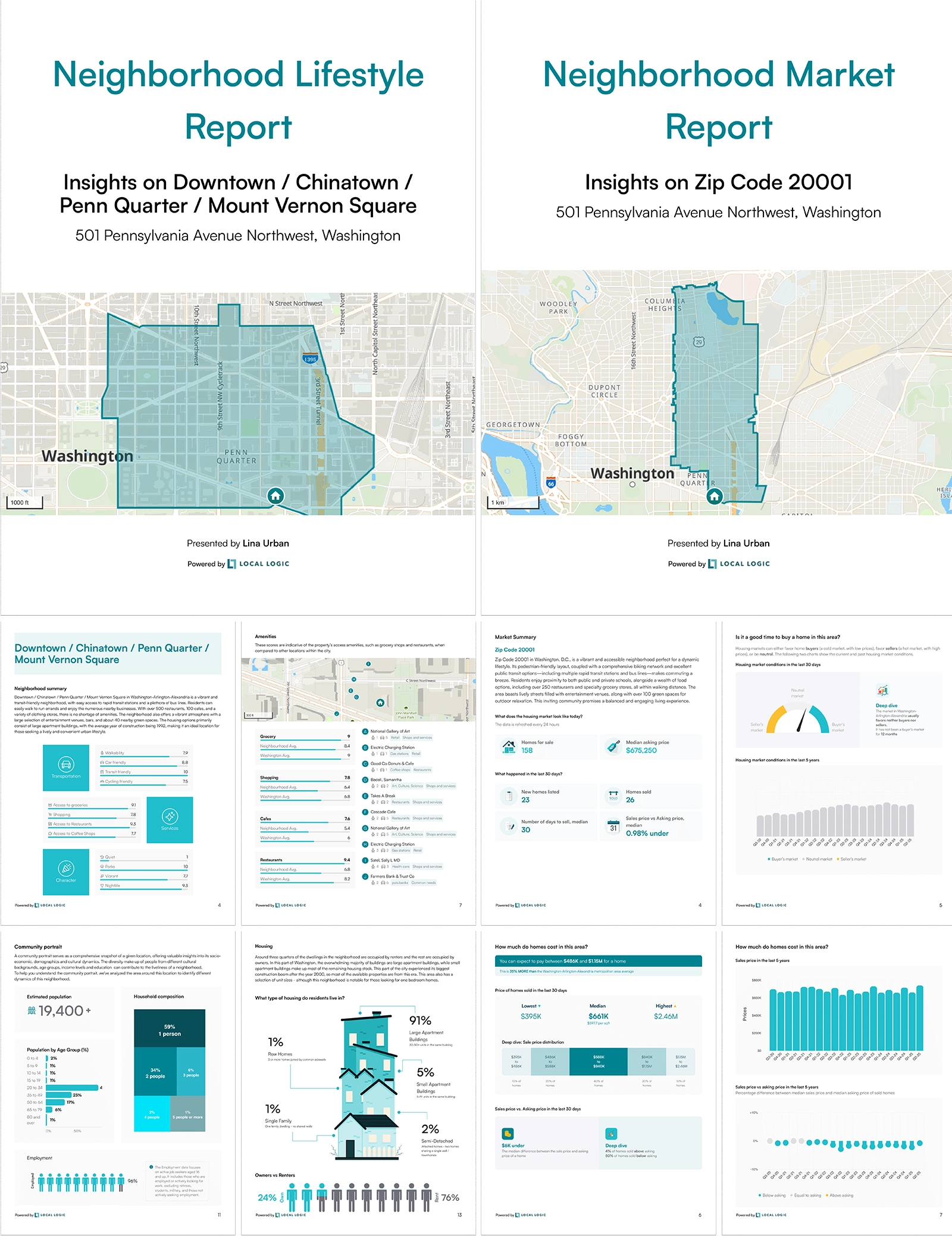 Image of ll reports overview