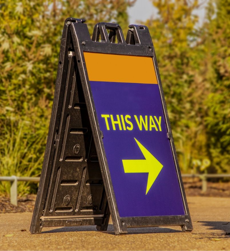 Directional Real Estate Signs